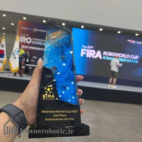 فیراکاپ جهانی کره جنوبی 2025