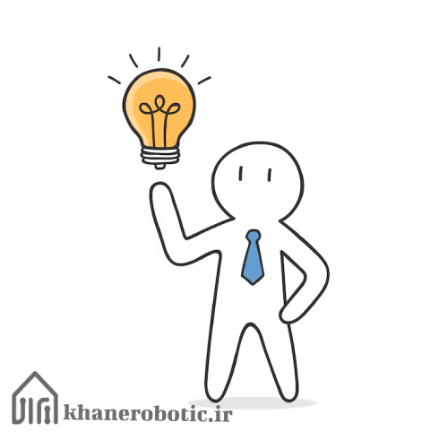 لیگ ایده و نوآوری