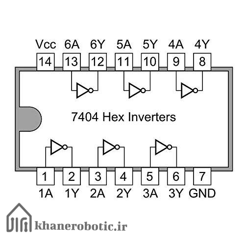 دیتاشیت 7404