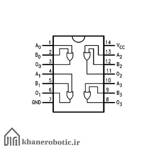 دیتاشیت7432